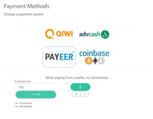 Buy Verified QIWI Account with Documents 